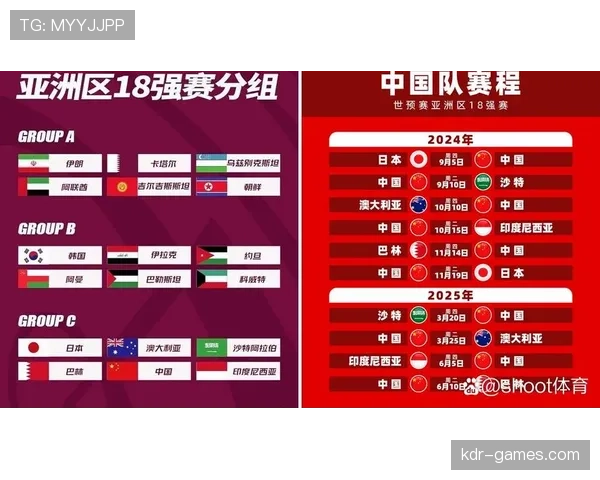 2026世界杯官方12组赛制规则解析